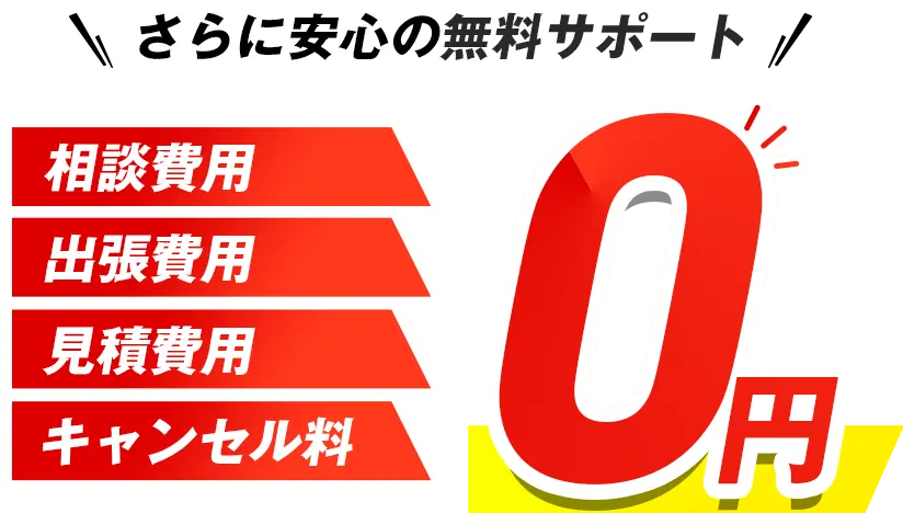 さらに安心の無料サポート 相談費用 出張費用 見積費用 キャンセル料 0円